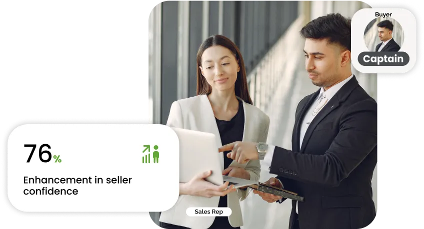 B2B SaaS mobile interface showcasing Skwill AI sales coaching insights