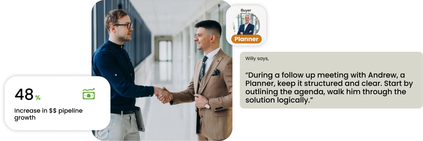 Skwill AI sales coaching results with 48% pipeline growth and buyer persona insights.