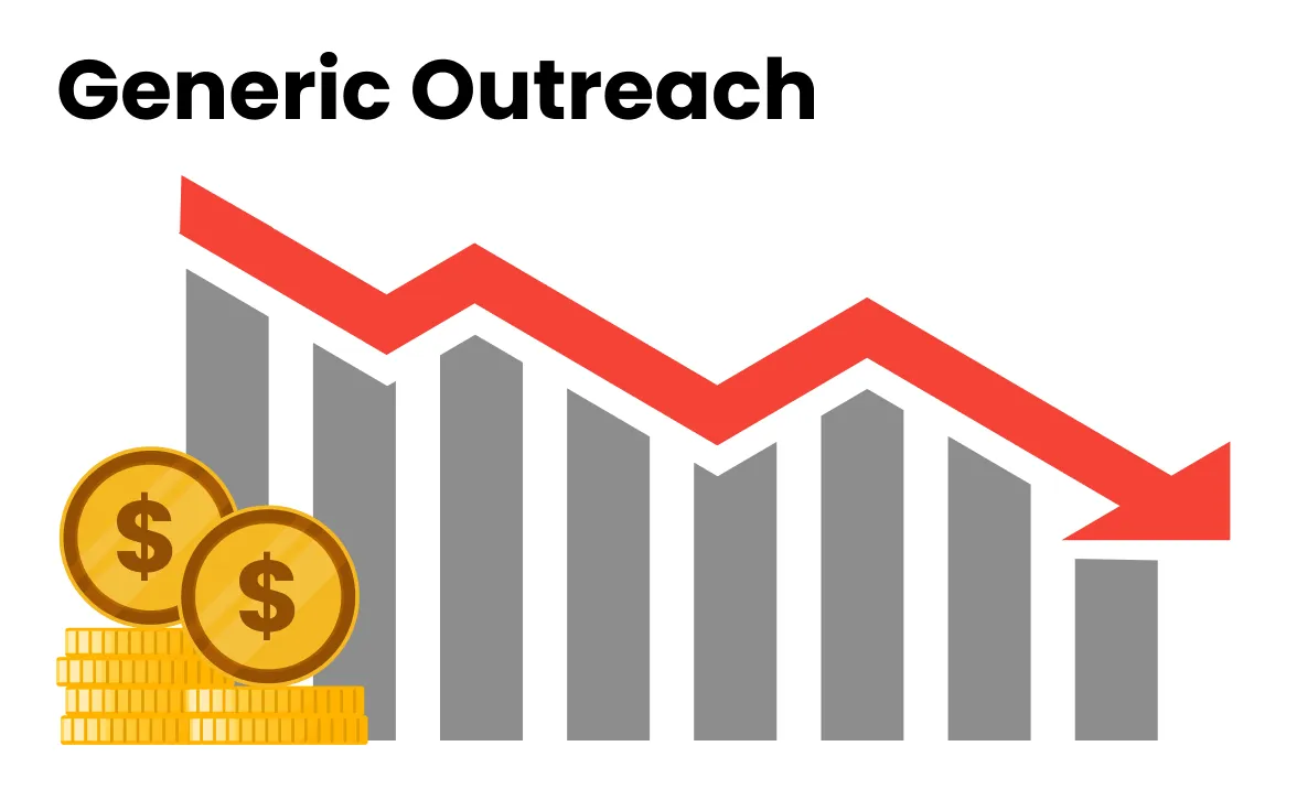 B2B tech sales challenges and opportunities infographic