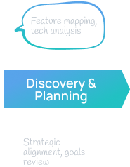 Discovery & Planning