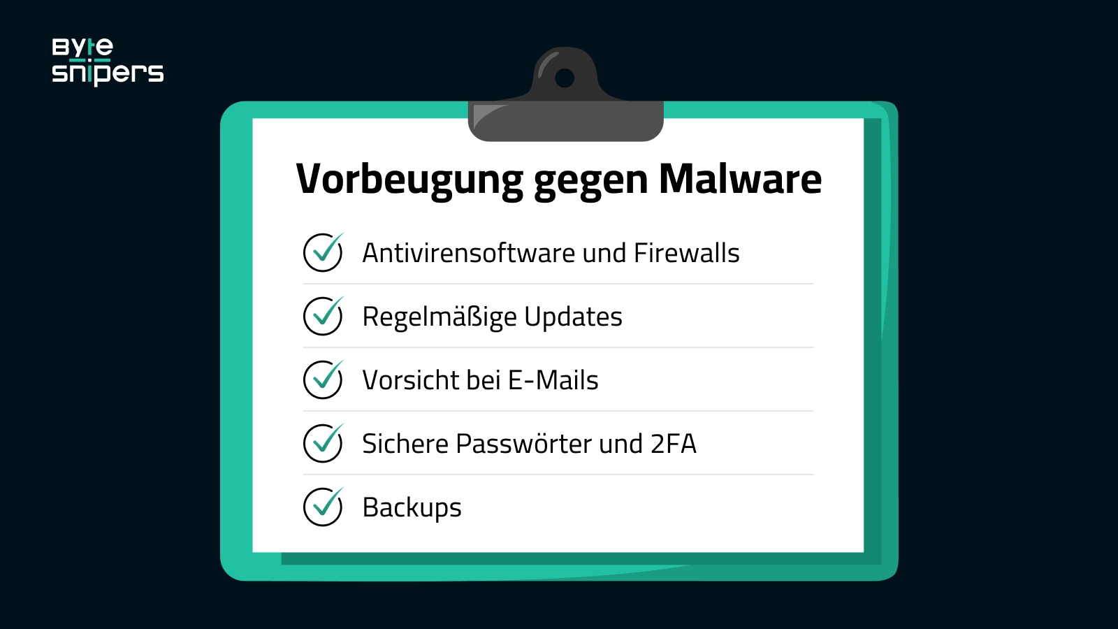 Infografik zeigt proaktive Schutzmaßnahmen zur Vorbeugung gegen Malware-Infektionen auf Computern