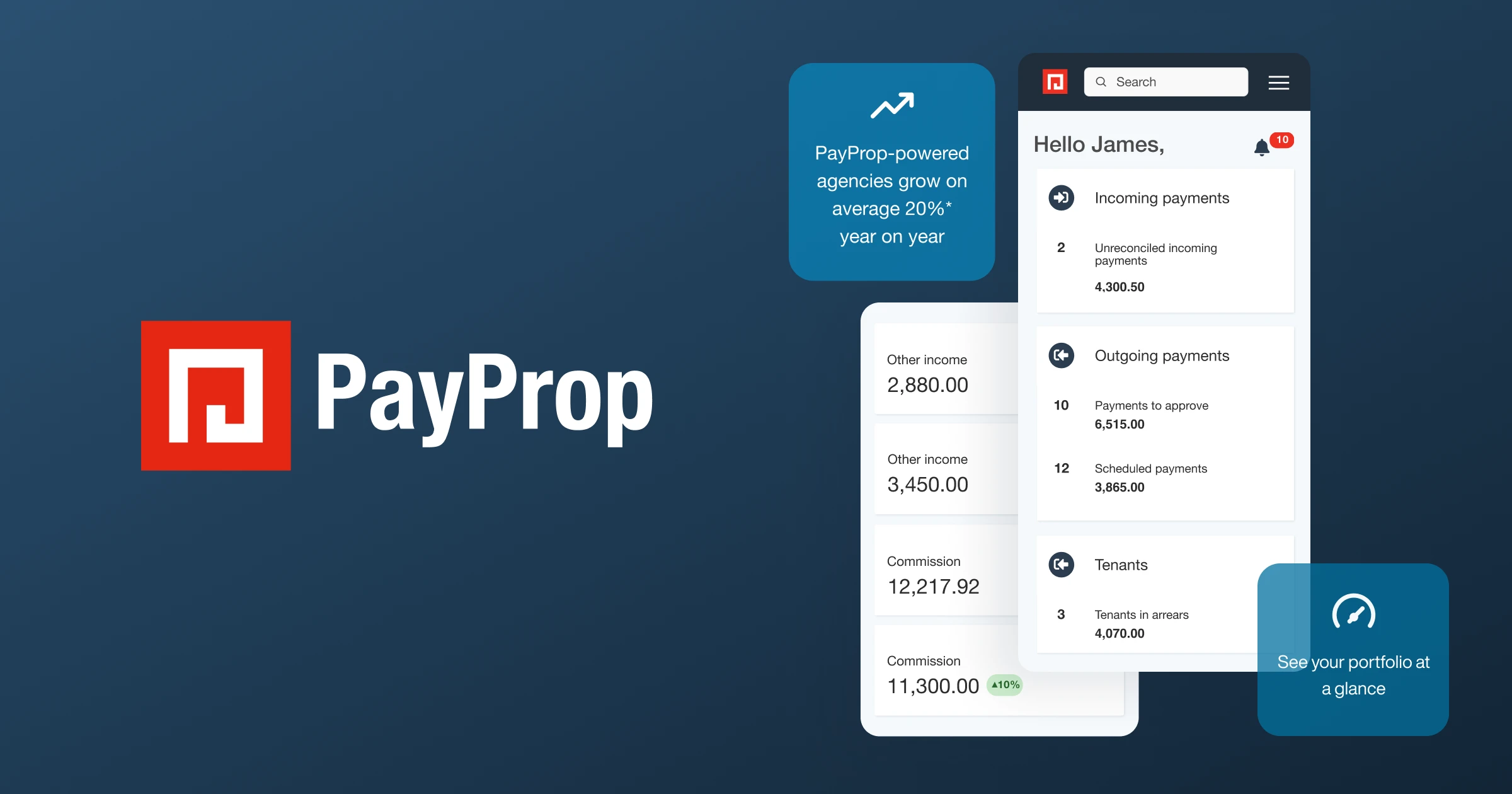 Rental Property Management Software Canada PayProp