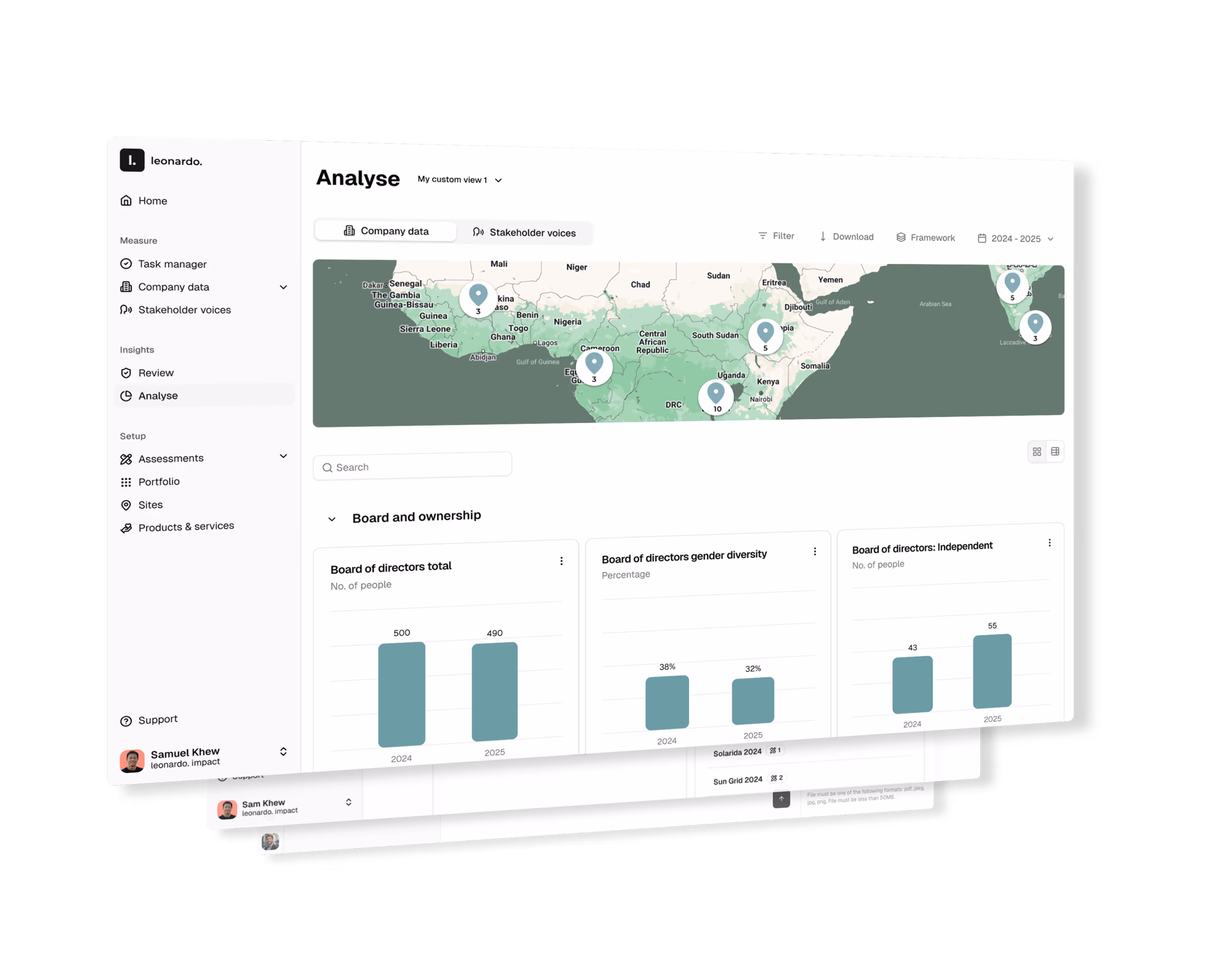 leonardo Impact Management Platform dashboard showing portfolio analysis and board diversity metrics