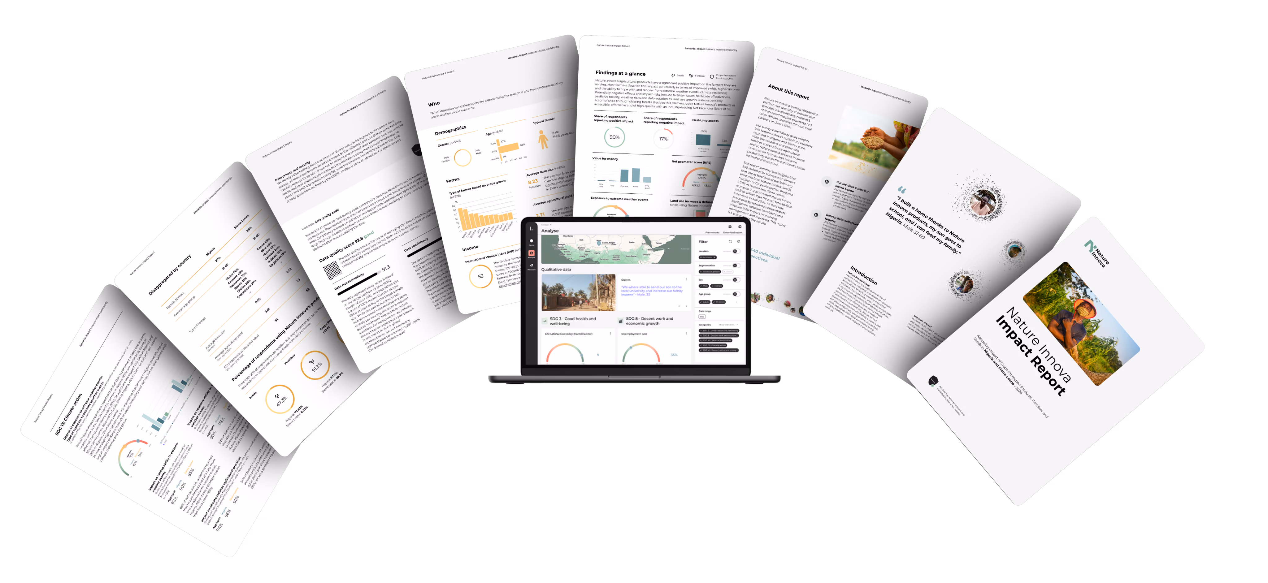 Impact study report pages fanned out behind a laptop displaying an impact report