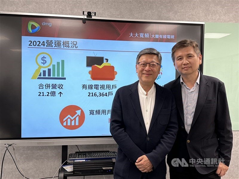 大豐電：納入比特幣為長期儲備資產台灣上市櫃首家| 產經| 中央社CNA