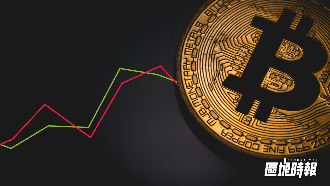 美國 ADP 10 月強勁就業新增 4.2 萬人，比特幣突破 10.3 萬美元