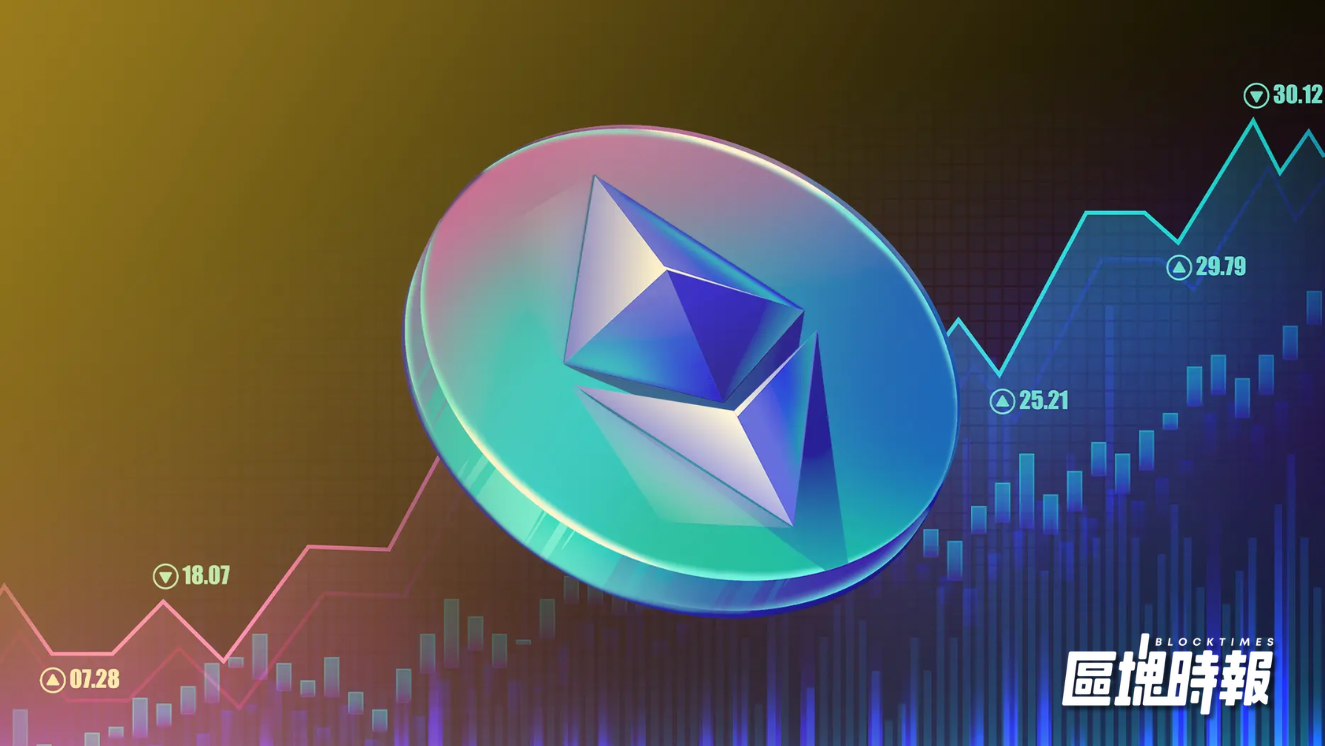 以太坊一度急挫至 3,050 美元，市場出現 70 億美元空頭流動性風險