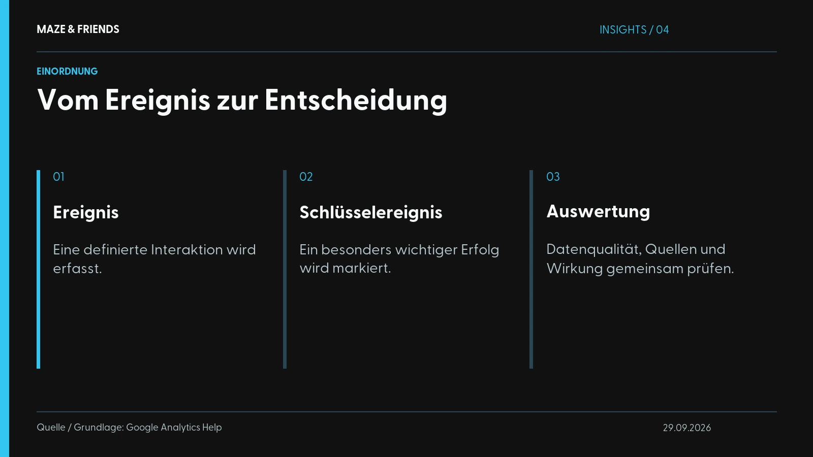Vom Ereignis zur Entscheidung – Ereignis: Eine definierte Interaktion wird erfasst. Schlüsselereignis: Ein besonders wichtiger Erfolg wird markiert. Auswertung: Datenqualität, Quellen und Wirkung gemeinsam prüfen.