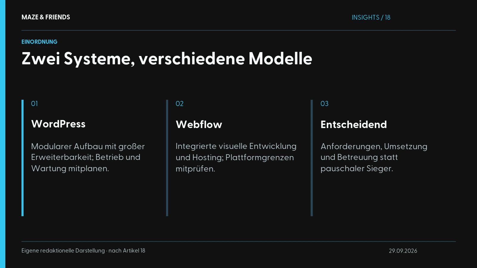 Zwei Systeme, verschiedene Modelle – WordPress: Modularer Aufbau mit großer Erweiterbarkeit; Betrieb und Wartung mitplanen. Webflow: Integrierte visuelle Entwicklung und Hosting; Plattformgrenzen mitprüfen. Entscheidend: Anforderungen, Umsetzung und Betreuung statt pauschaler Sieger.