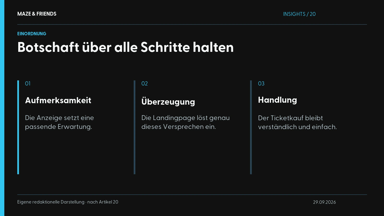 Botschaft über alle Schritte halten – Aufmerksamkeit: Die Anzeige setzt eine passende Erwartung. Überzeugung: Die Landingpage löst genau dieses Versprechen ein. Handlung: Der Ticketkauf bleibt verständlich und einfach.