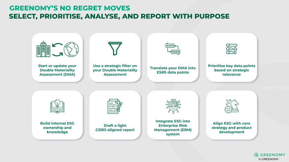 No regret moves for ESG Reporting in 2025