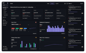 DORA Metrics Dashboard