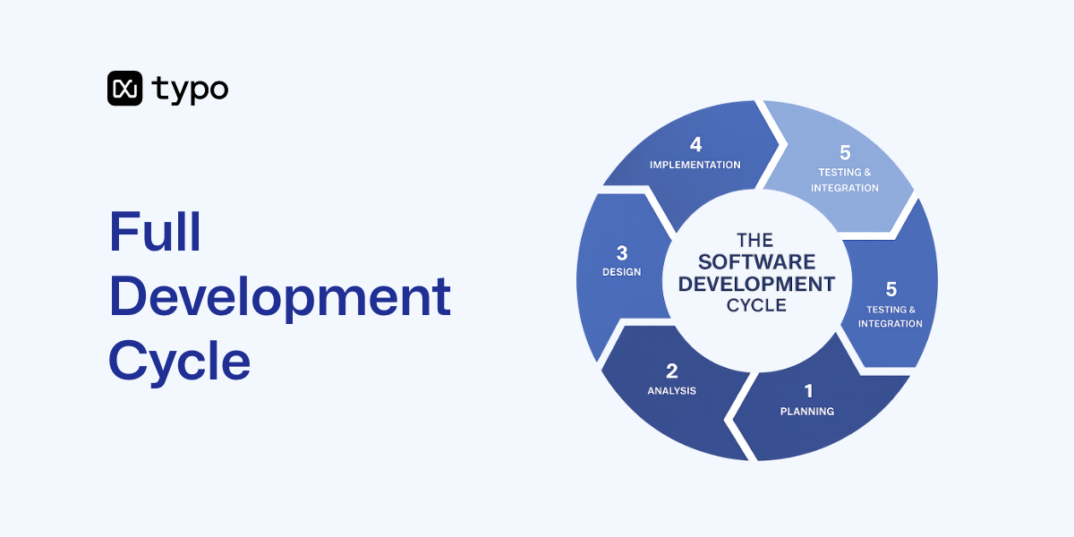 full-development-cycle