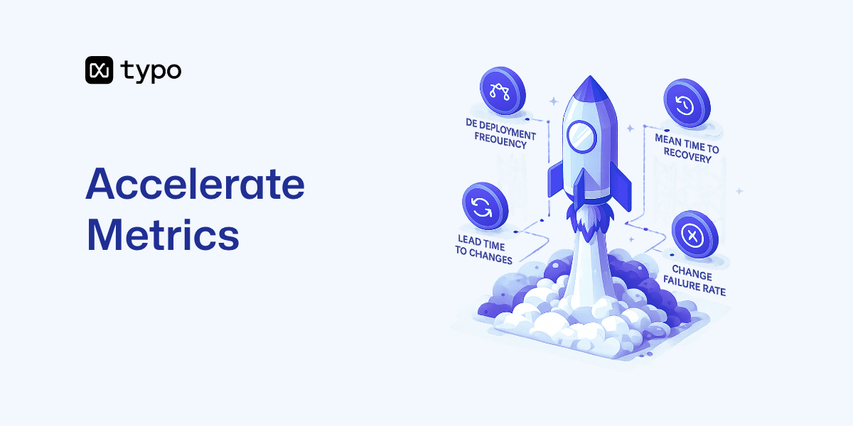 Accelerate Metrics DORA