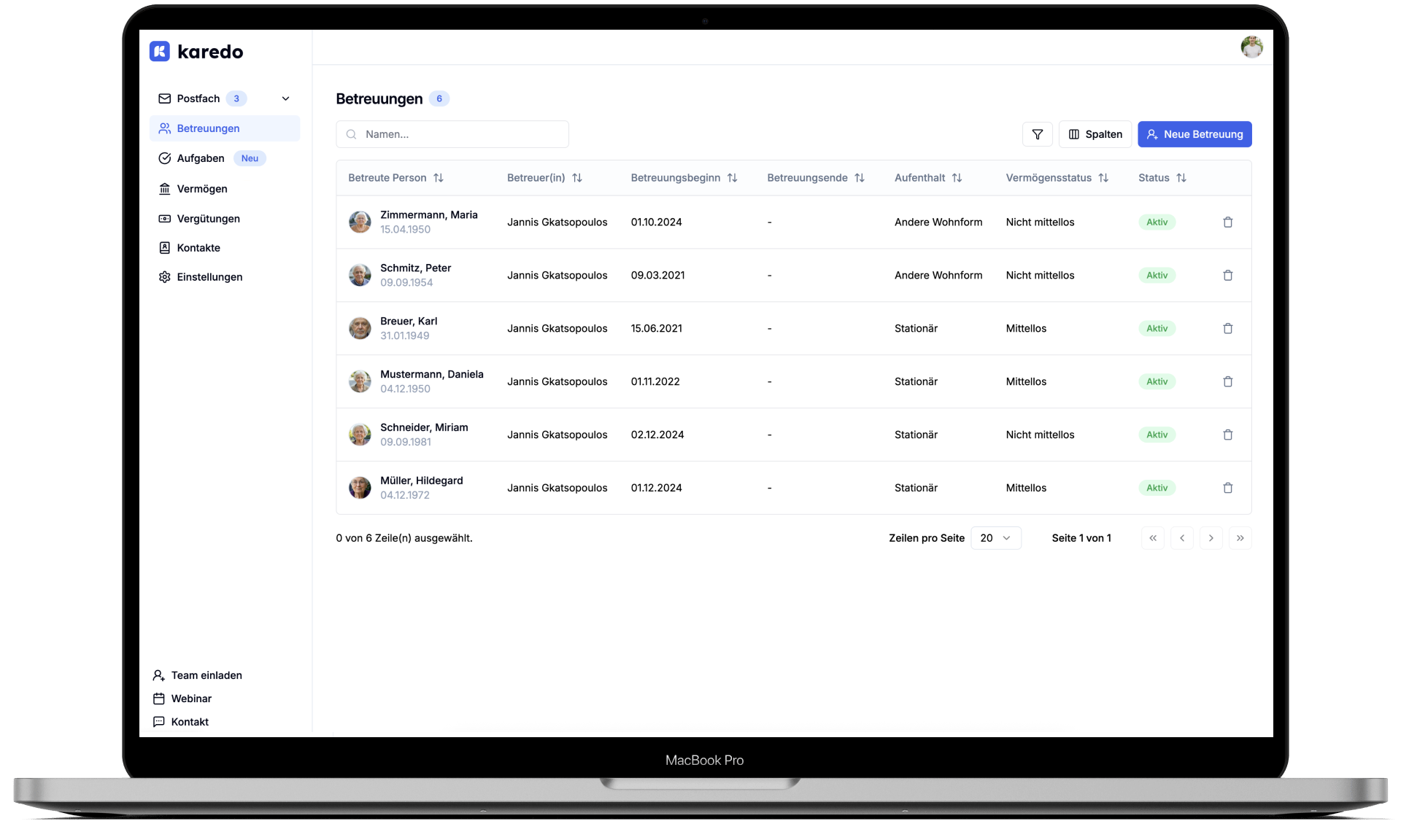 Karedo Software fuer Berufsbetreuer