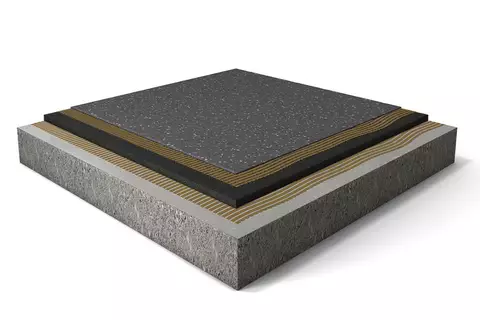 Aktiv pro roll regupol