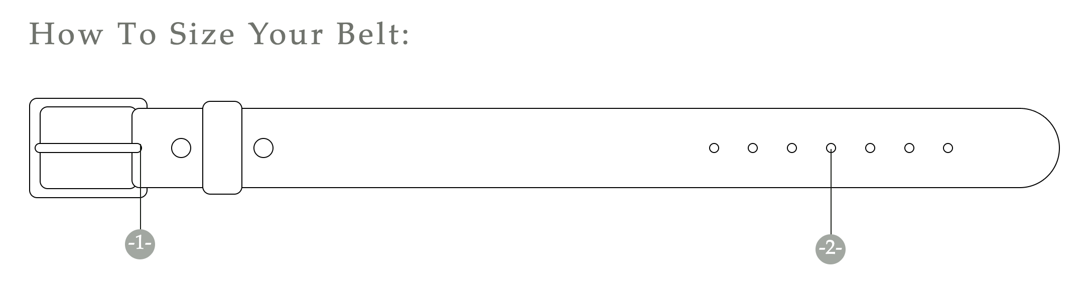 Diagram showing how to size a belt by measuring from the buckle end to the middle hole.