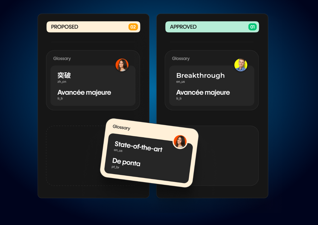 upload of documents in bureau works