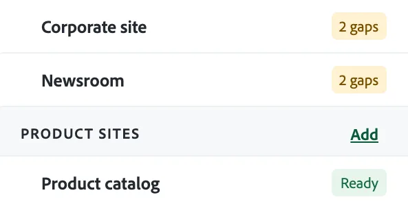 Content sets with their status: corporate site and newsroom with 2 gaps, product catalog ready
