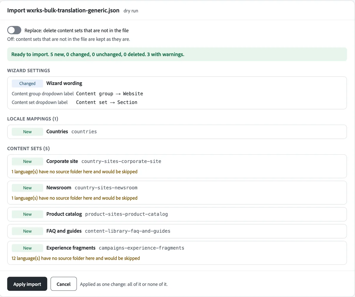 Import dry run: five new content sets and one locale mapping, with warnings for languages that have no copy yet, applied all at once or not at all