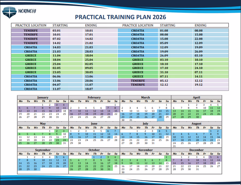 Yacht training plan 2026