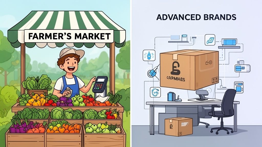 A split image comparing a farmer's market stall with a modern e-commerce office workspace setup.