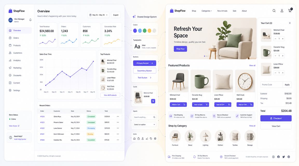 A design system dashboard comparing administrative analytics side-by-side with a customer-facing e-commerce storefront user interface.