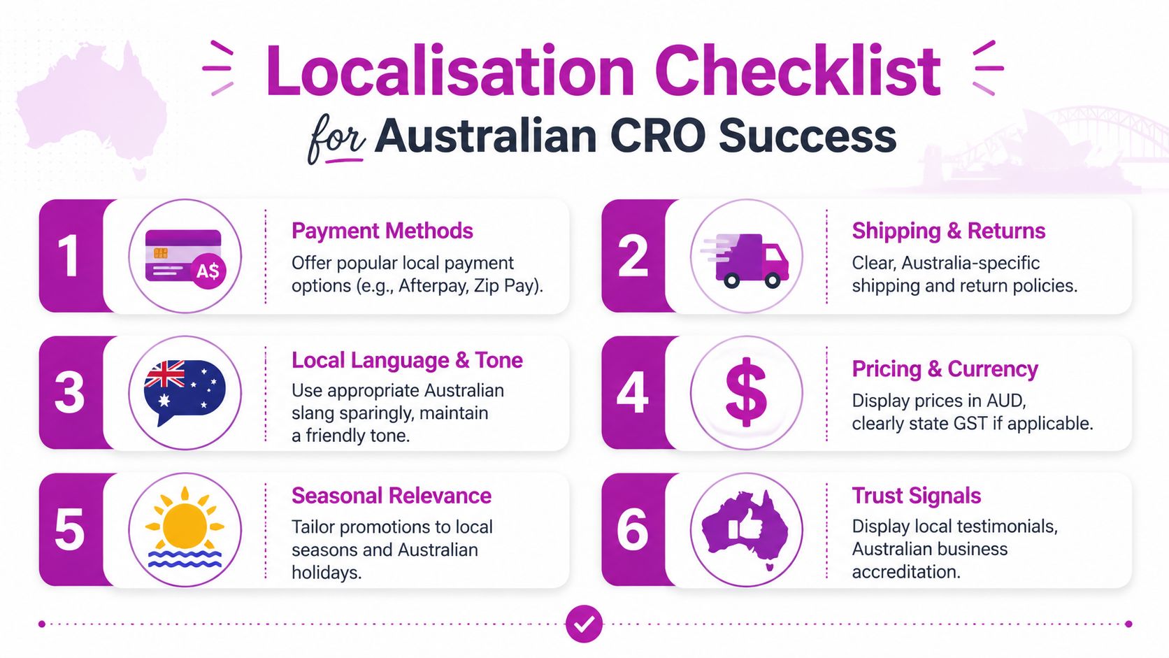 A six-point infographic checklist for improving conversion rate optimisation for businesses targeting customers in Australia.