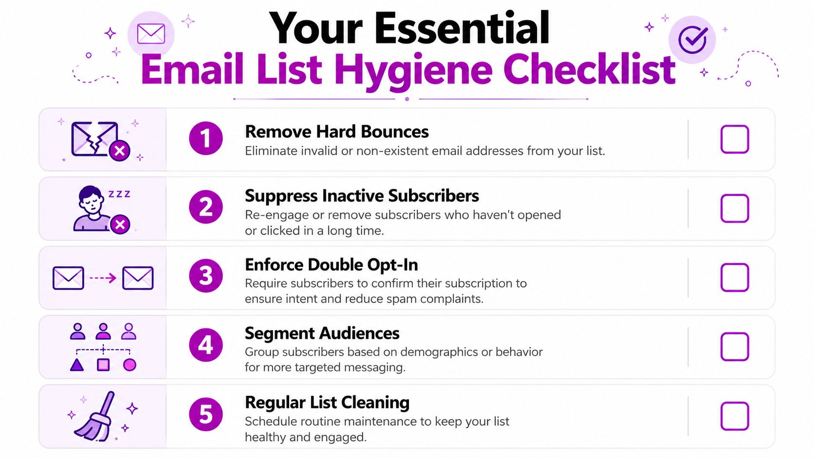 A checklist infographic titled Your Essential Email List Hygiene Checklist featuring five actionable steps for managing subscriber lists.