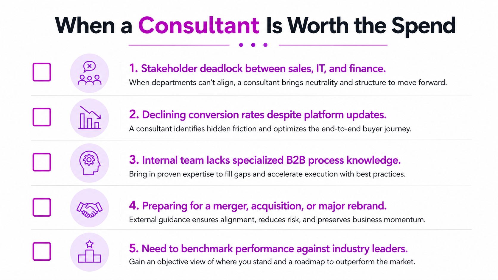 A list graphic titled When a Consultant Is Worth the Spend detailing five key business scenarios for hiring consultants.