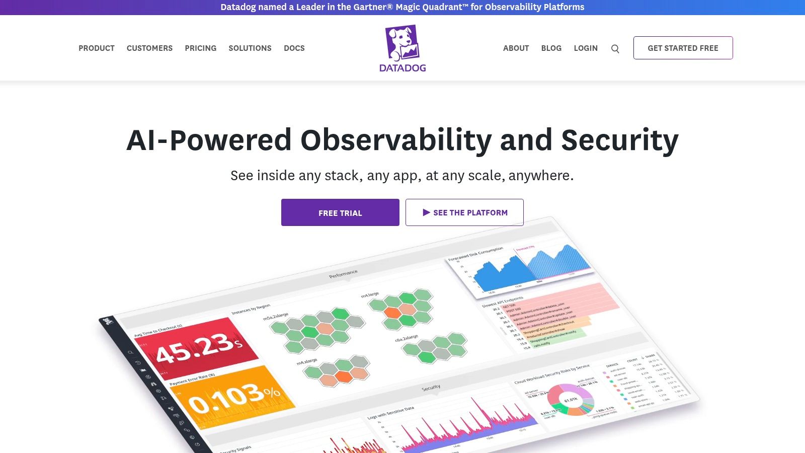 Datadog