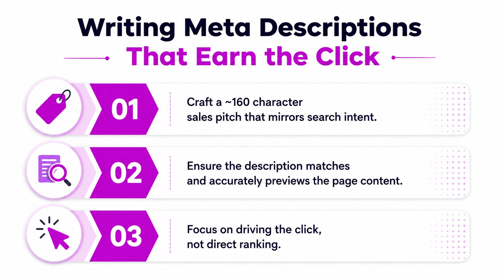 An infographic detailing three essential tips for writing effective SEO meta descriptions to improve click-through rates.