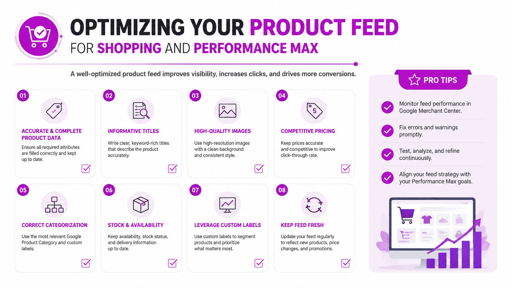 An infographic showing eight essential optimization tips for improving Google Shopping and Performance Max product feeds.