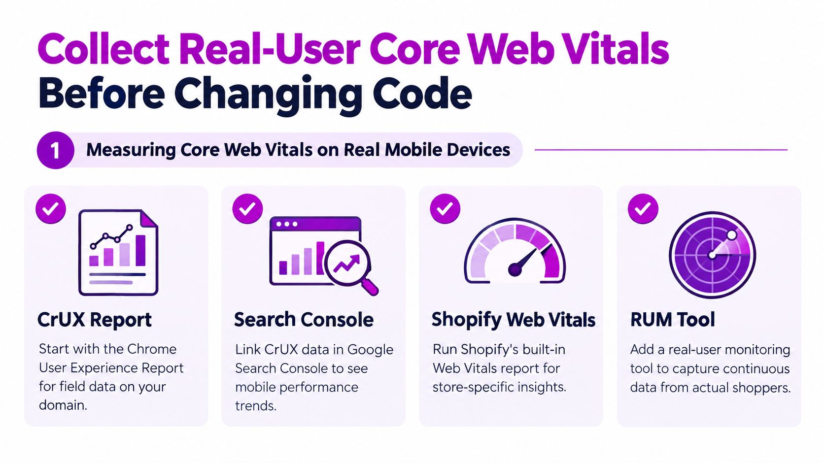 A guide showing four tools to measure real-user Core Web Vitals on mobile devices before optimizing.