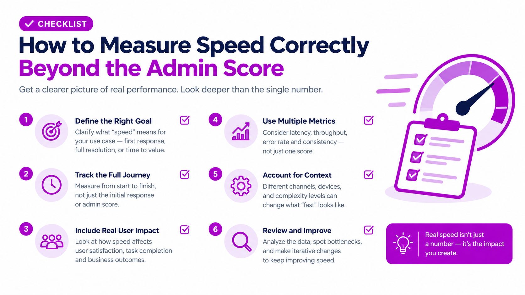 A six-step checklist infographic titled How to Measure Speed Correctly Beyond the Admin Score for performance tracking.