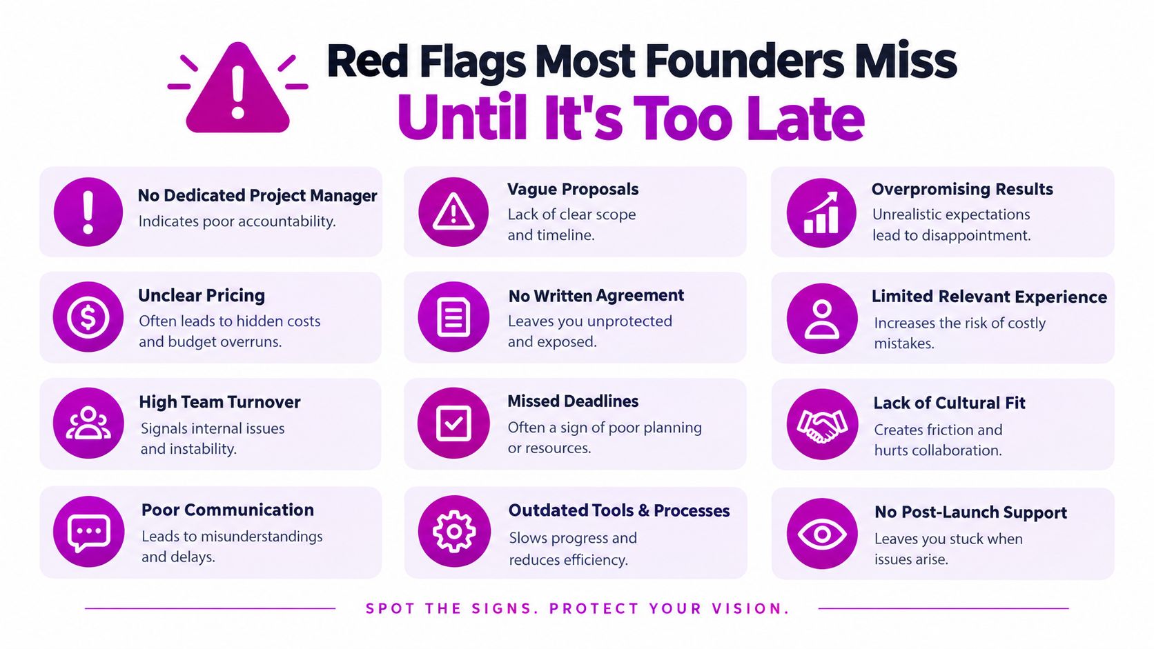 An infographic listing twelve critical red flags for founders to watch out for during business partnerships.