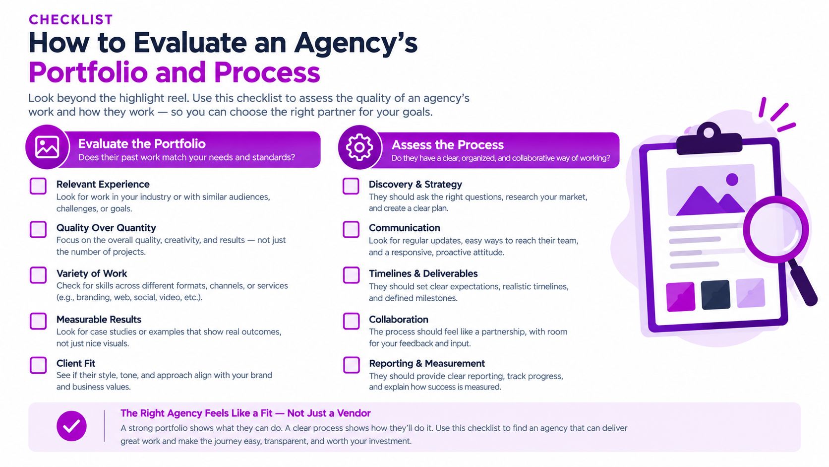 A helpful checklist graphic for businesses to evaluate the portfolio and working process of a creative agency.