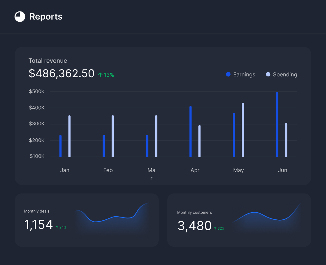 Marketing Teams - Dataplus X Webflow Template