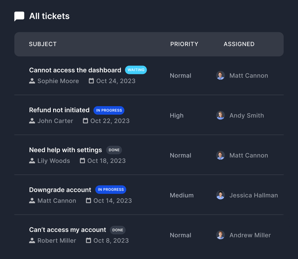 Support Teams - Dataplus X Webflow Template