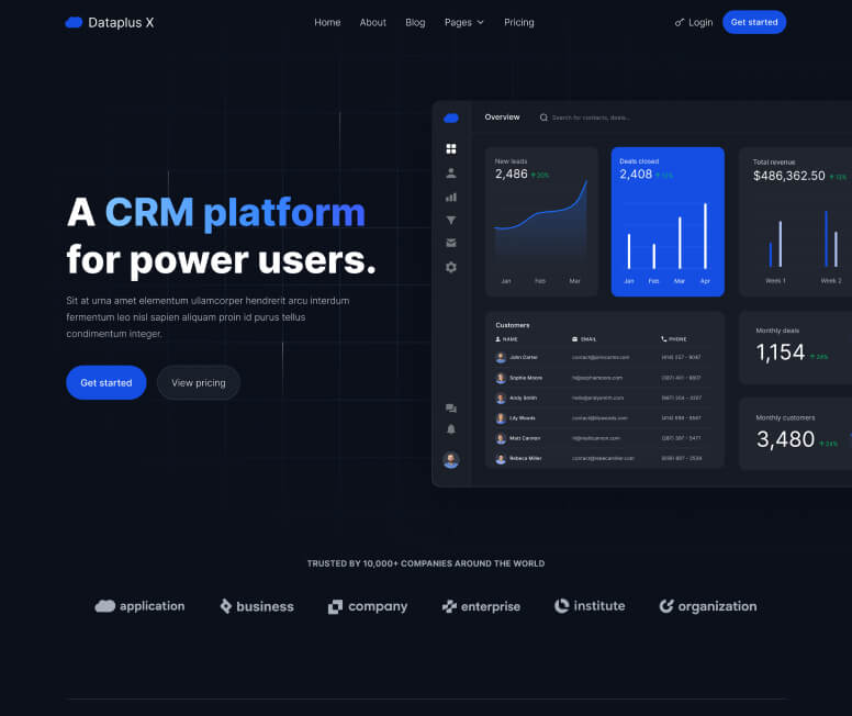 Home V2 Page - Dataplus X Webflow Template