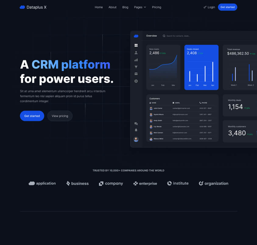 Home V2 Page - Dataplus X Webflow Template