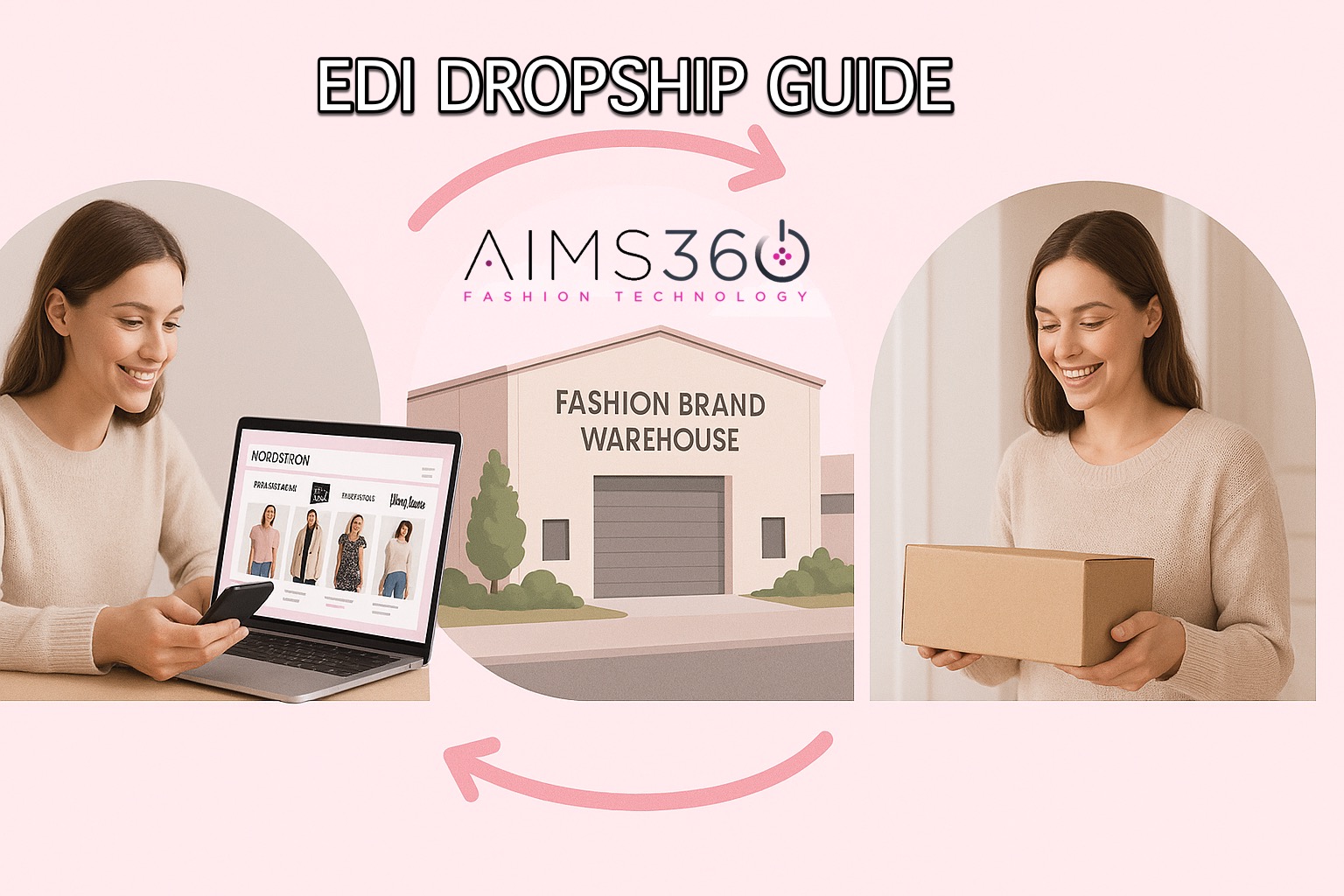 EDI dropship software and Apparel ERP software for fashion brands. Fashion brands can dropship directly to major department stores customers via EDI dropship—customer purchases online, brand ships order directly with AIMS360 EDI integration.