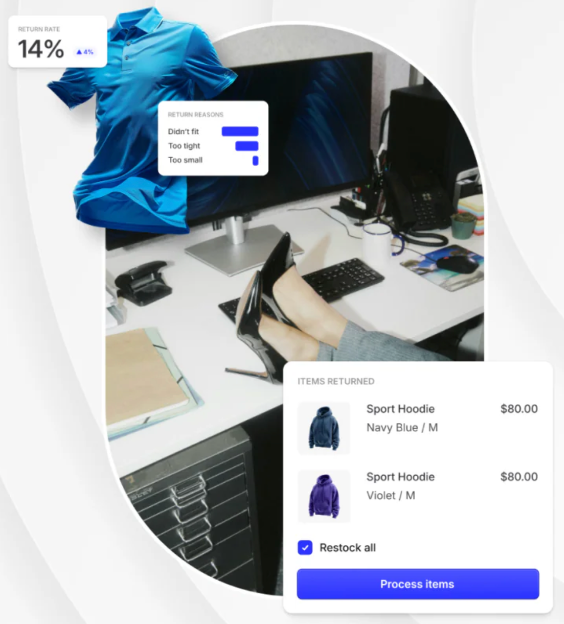 Best ERP Returns Management for Shopify & Loop