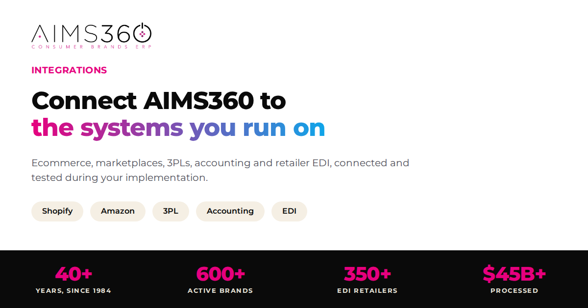 AIMS360 automating direct to consumer orders from Shopify and EDI dropship through a 3PL warehouse