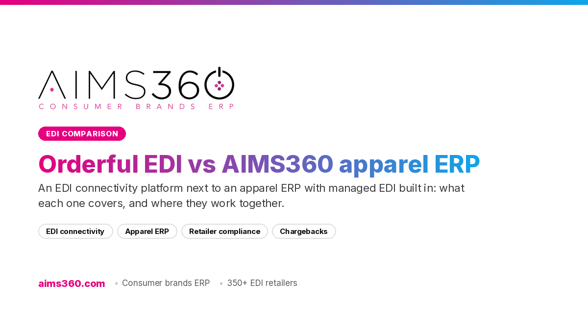 Orderful EDI vs AIMS360 apparel ERP: an EDI connectivity platform compared with an apparel ERP that has managed EDI built in