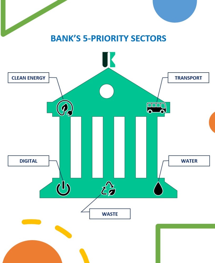 No alt text provided for this image