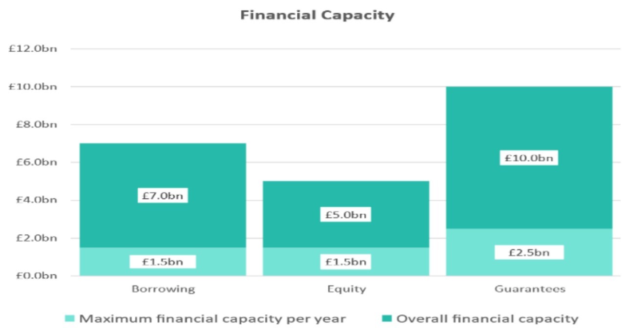 No alt text provided for this image