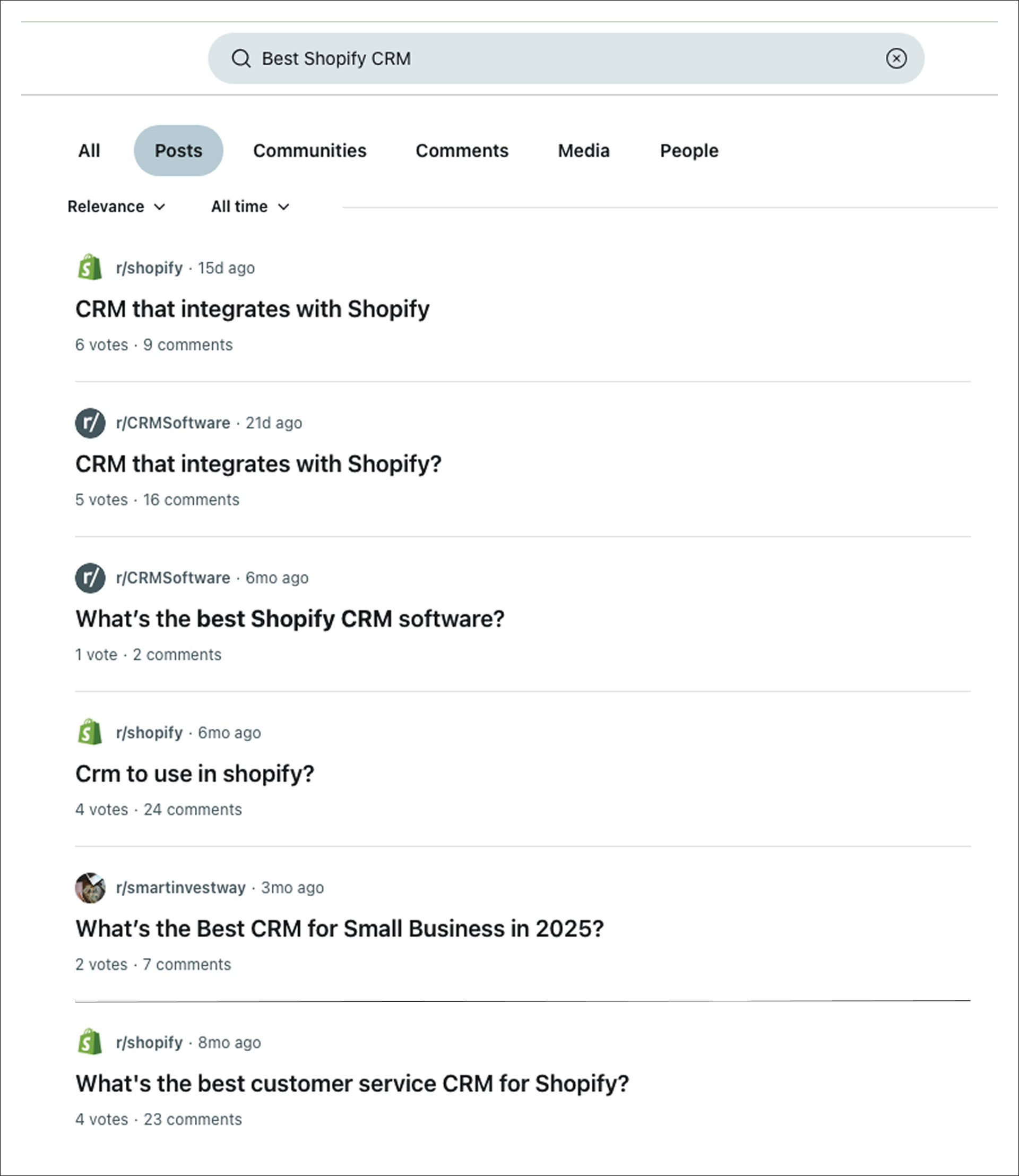 Reddit search