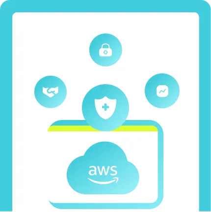 AWS cloud icon with surrounding blue circles showing security lock, handshake, health shield, and analytics graph symbols.