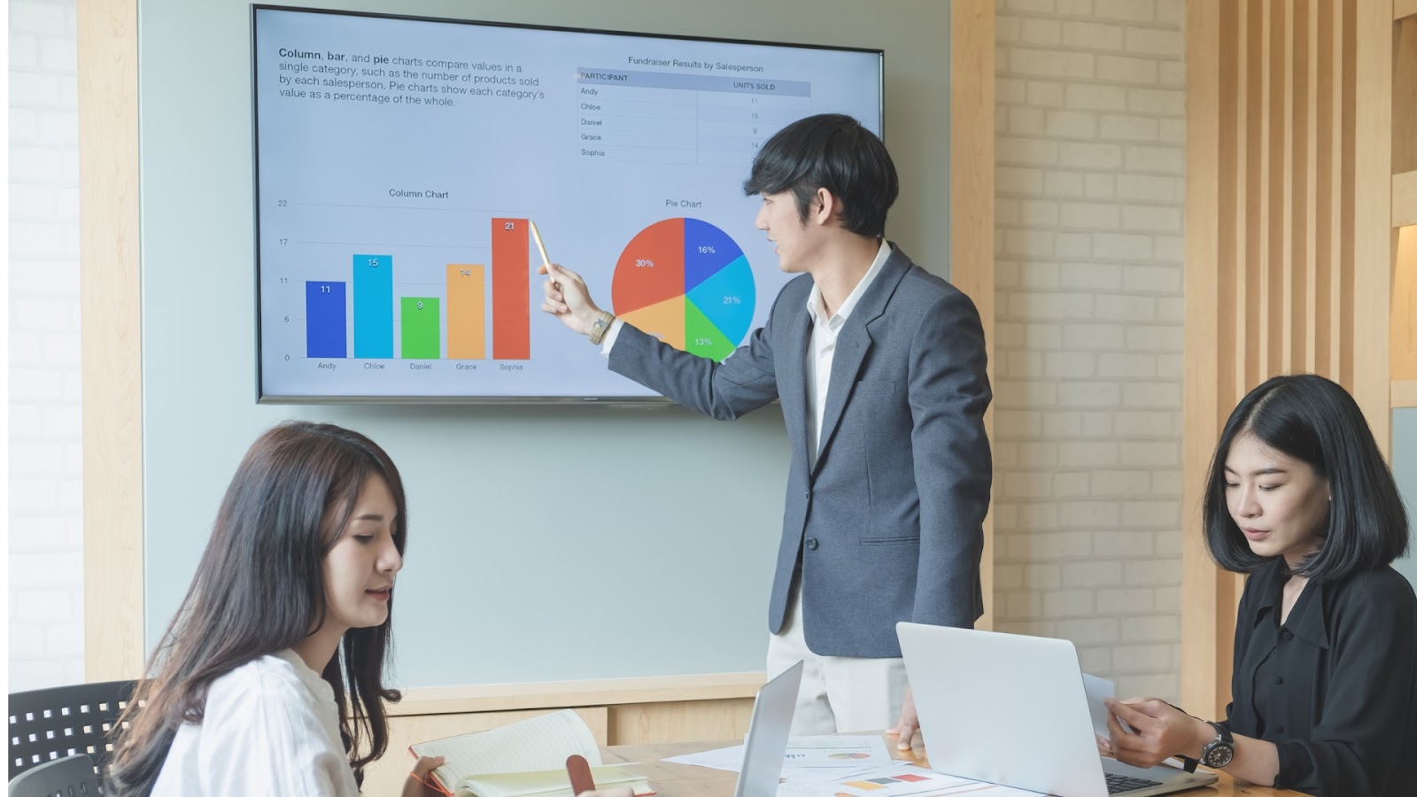 artificial intelligence and knowledge management- Applify